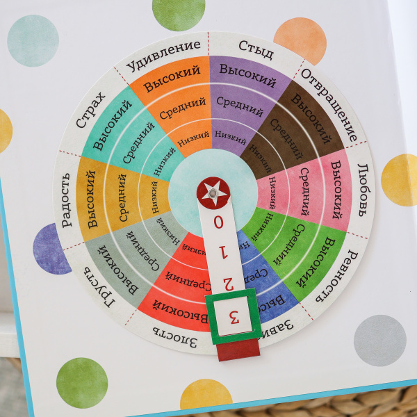 Эмоциометр инспектора Крока: Учимся определять, измерять и контролировать эмоции