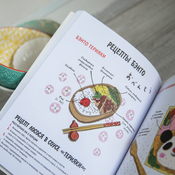 Японская кухня в иллюстрациях