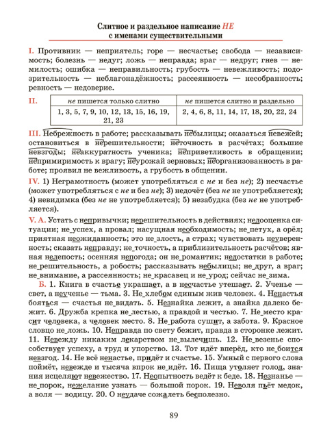 Русский язык. Тренажёр по орфографии и пунктуации. 6 класс