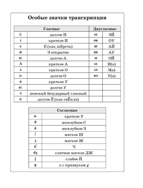 Английский язык на «отлично». 4 класс