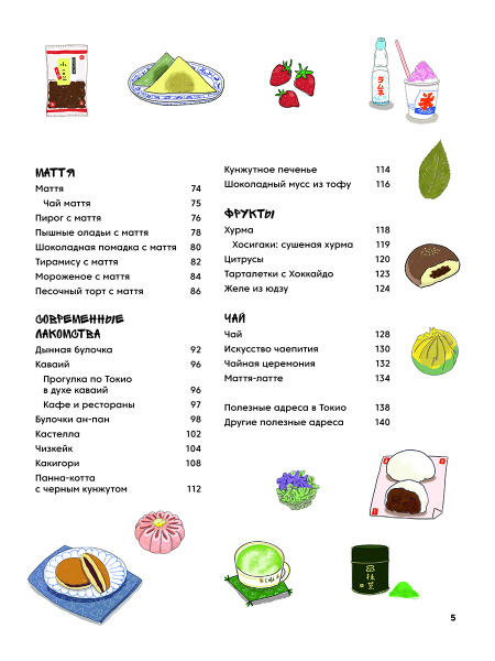 Моти, дайфуку, дораяки и другие японские десерты 