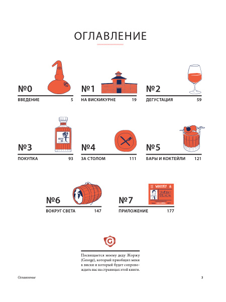 Виски не ракетостроение