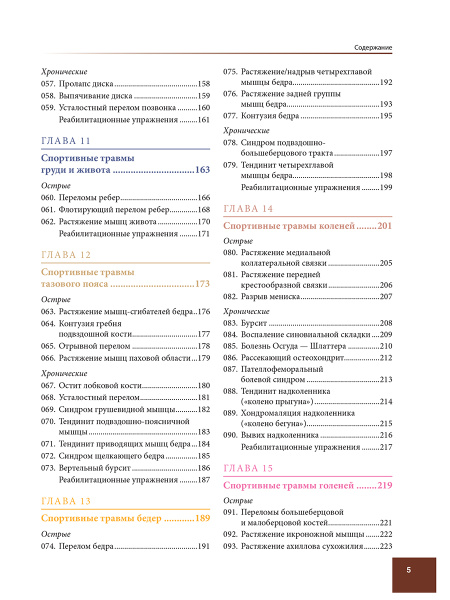 Анатомия спортивных травм