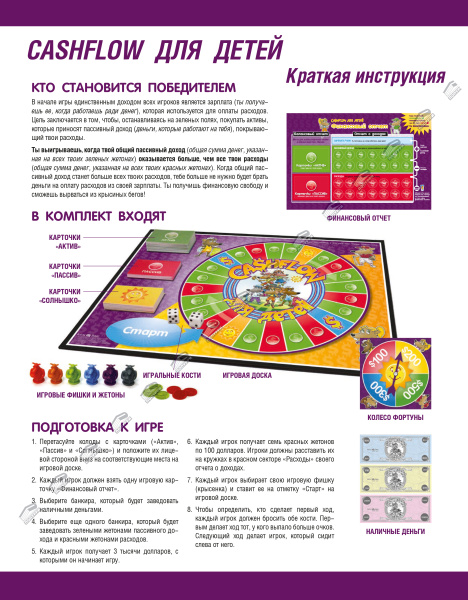 Настольная игра CASHFLOW для детей