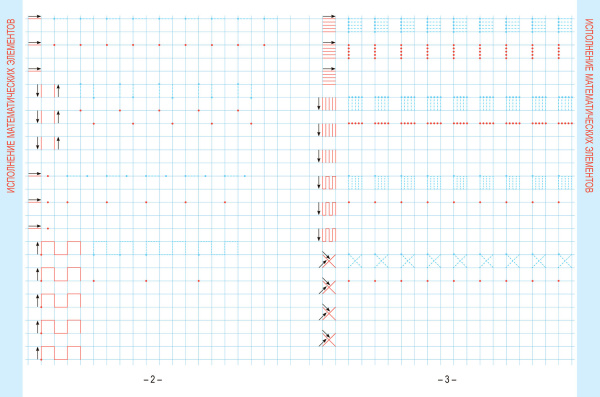 Математика. Развивающий тренажер. 1 класс