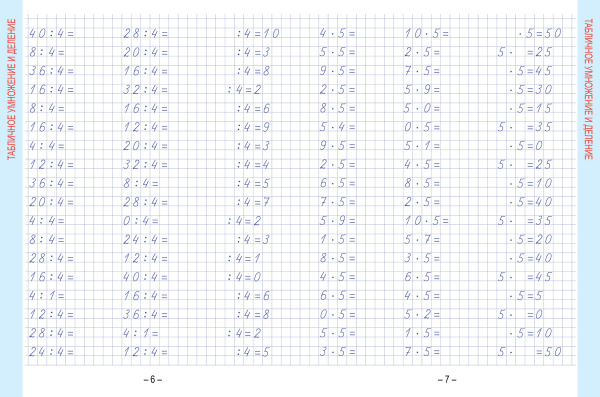 Математика. Развивающий тренажёр. 3 класс