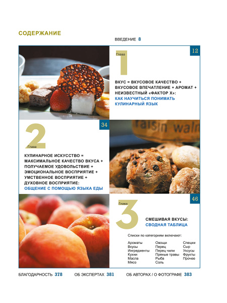 Азбука вкуса