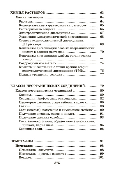 Химия. Весь школьный курс в таблицах, определениях и схемах