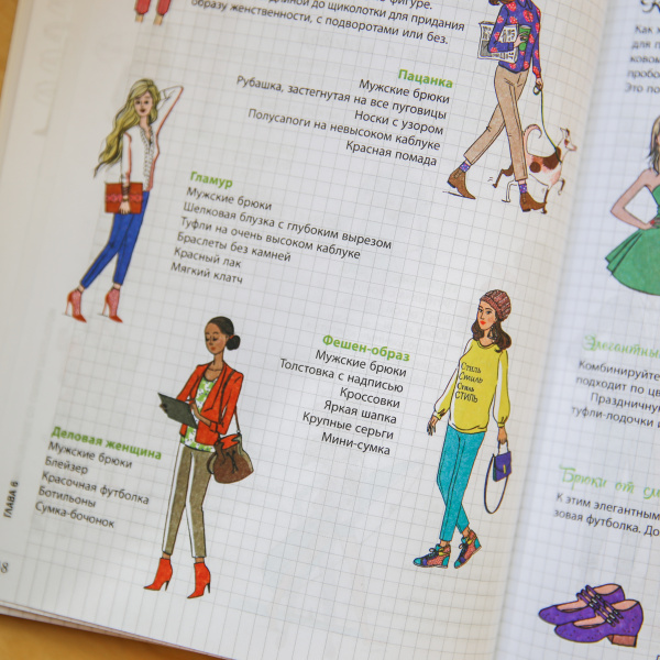 Мой блокнот. Идеальный гардероб