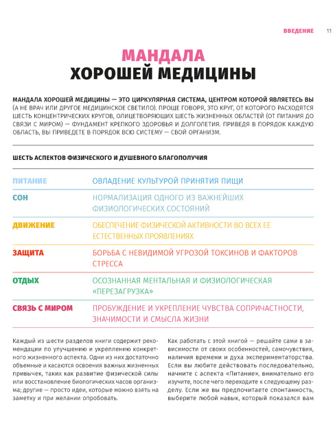 Берегите себя! 6 слагаемых здоровой и счастливой жизни