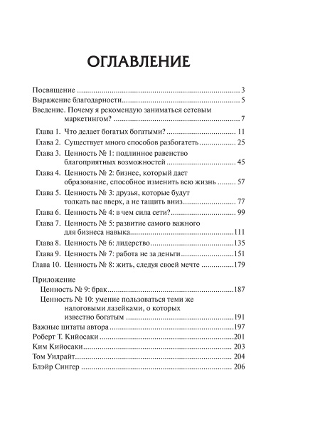 Школа бизнеса