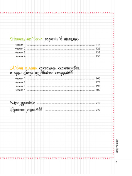 Мой блокнот рецептов. Готовим на неделю