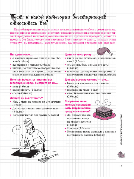 Мой блокнот. Я вегетарианка!