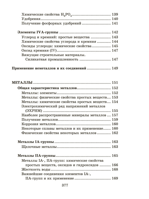 Химия. Весь школьный курс в таблицах, определениях и схемах