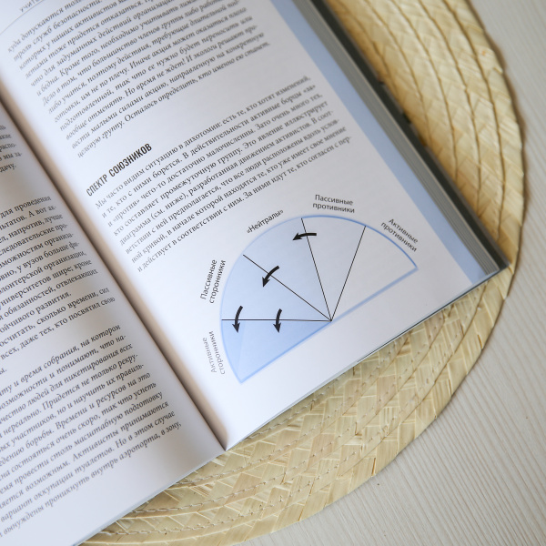 Климатическая психология: как добиться устойчивого развития