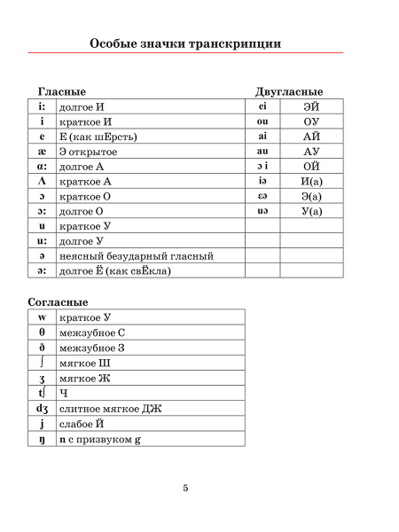 Английский язык на «отлично» с QR-кодами. Правила чтения и грамматики. 3 класс