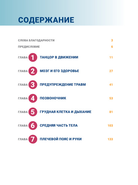 Анатомия танца