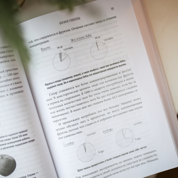 Богиня глюкозы: нормализуйте уровень сахара в крови, чтобы изменить свою жизнь