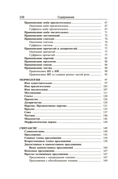 Русский язык: весь школьный курс в таблицах и схемах