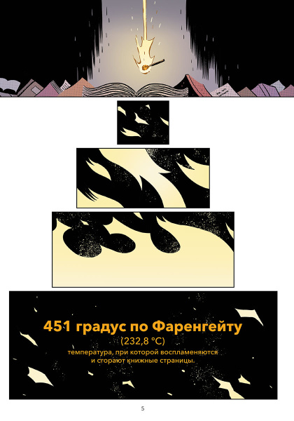 451 градус по Фаренгейту. По мотивам романа Рэя Брэдбери