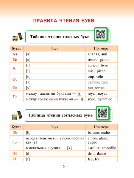 Французский язык. Учимся читать: учебно-методический тренажёр