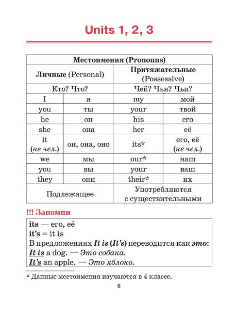 Грамматика английского языка в таблицах и схемах с тренировочными упражнениями. Для начальной школы