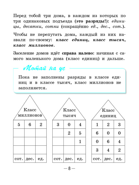 Справочник по математике в начальной школе. 1-4 классы