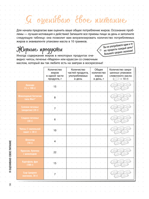 Мой блокнот. Ноль жира за 12 недель