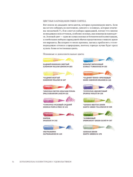 Ботаническая иллюстрация с удовольствием