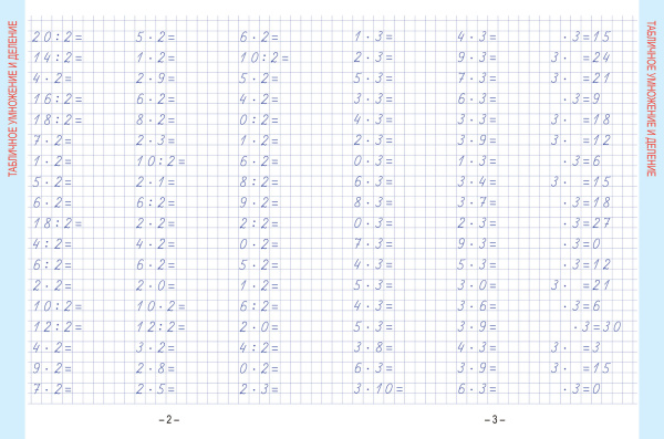 Математика. Развивающий тренажёр. 3 класс
