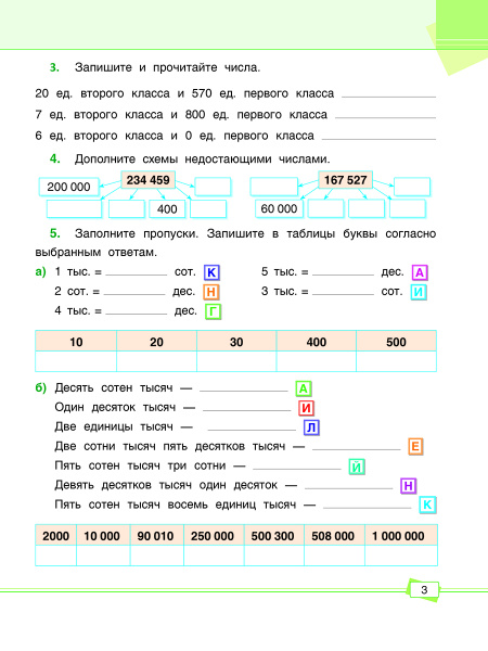 Математика. Задания для работы дома и в школе. 4 класс