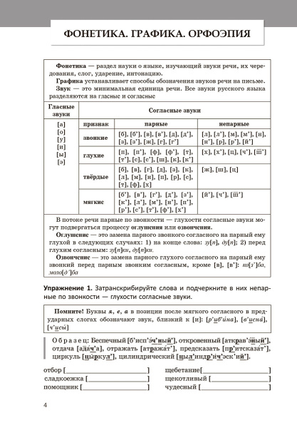 Русский язык. Практический курс подготовки к экзамену и ЦТ
