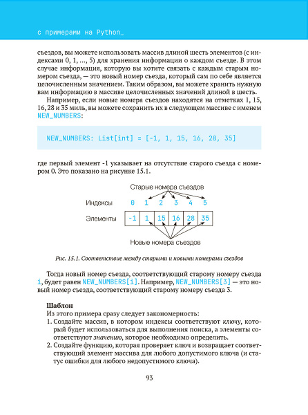 Шаблоны программирования для начинающих с примерами Python