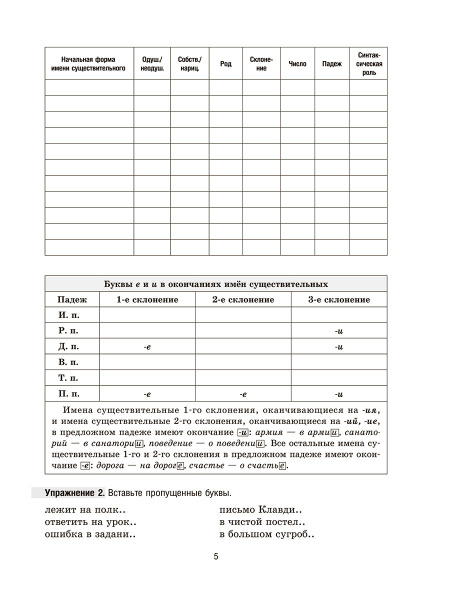 Русский язык на «отлично».  7 класс
