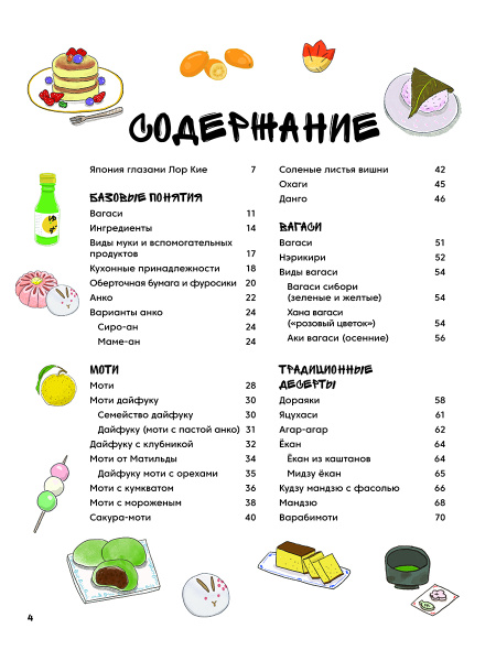 Моти, дайфуку, дораяки и другие японские десерты 