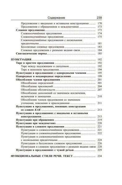 Русский язык: весь школьный курс в таблицах и схемах