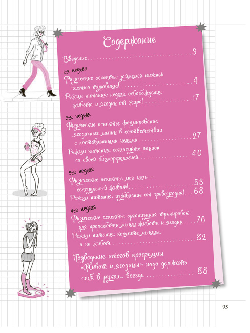 Мой блокнот. Пресс и ягодицы