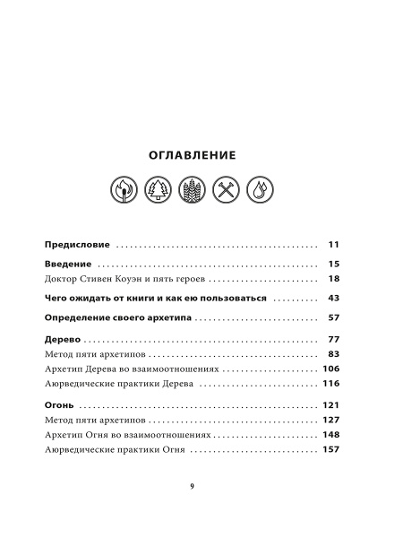 5 архетипов. Дерево. Огонь. Земля. Металл. Вода