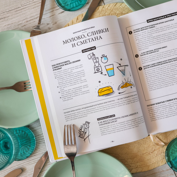 Почему спагетти болоньезе не существует? И еще 700 странных вопросов о кулинарии