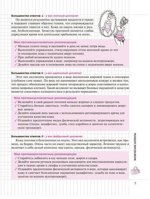 Мой блокнот. Пресс и ягодицы