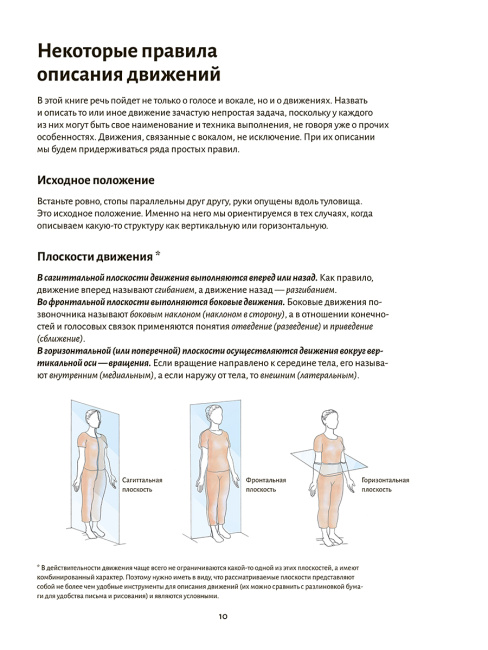 Голос. Анатомия