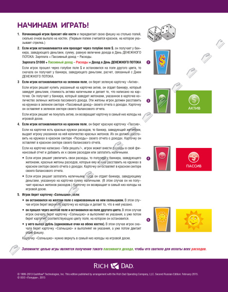 Настольная игра CASHFLOW для детей