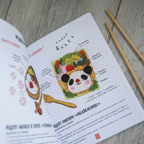 Японская кухня в иллюстрациях