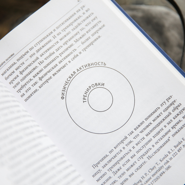 Самодисциплина