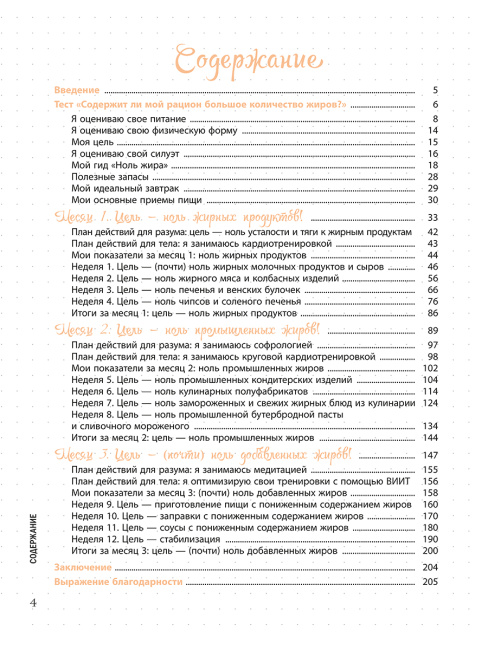 Мой блокнот. Ноль жира за 12 недель