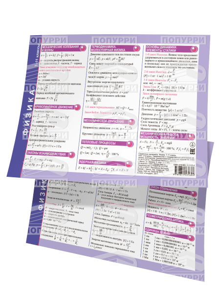 Физика. 7-11 классы