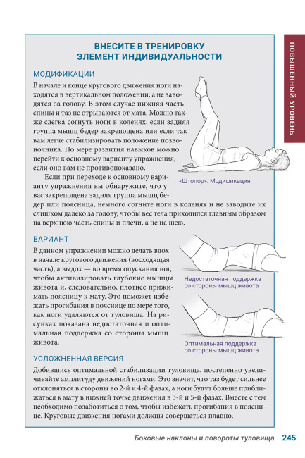 Анатомия пилатеса